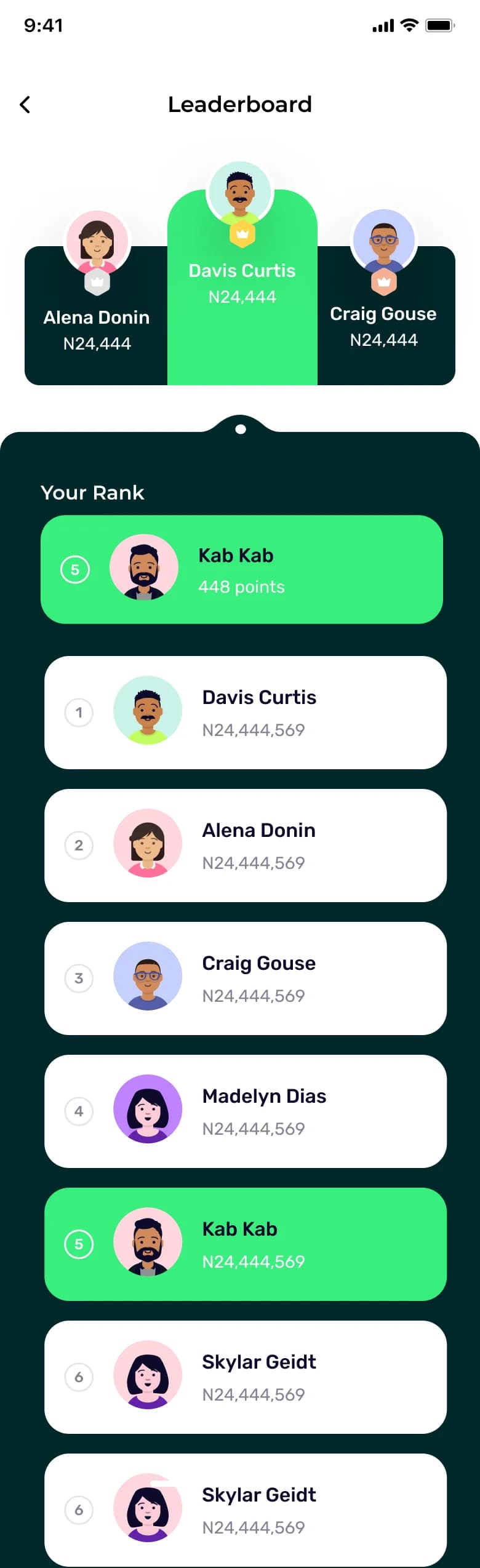 Nawó app live leaderboard screen showing the top-three podium updating in real time